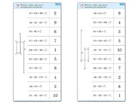Комплект карточек (10) "Обучающий калейдоскоп. Сложение и вычитание в пределах 10" - fgospostavki.ru - Белово