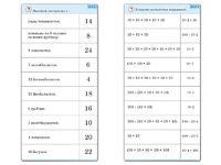 Комплект карточек (10) "Обучающий калейдоскоп. Умножение на 2, 5 и 10" - fgospostavki.ru - Белово