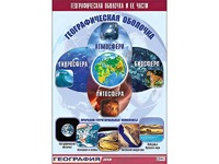 Таблица демонстрационная "Географическая оболочка и ее части" (винил 100*140) - fgospostavki.ru - Белово