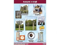 Таблица демонстрационная "Наблюдение за погодой" (винил 100*140) - fgospostavki.ru - Белово