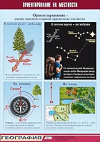 Таблица демонстрационная "Ориентирование на местности" (винил 70*100) - fgospostavki.ru - Белово