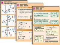 Комплект таблиц по алгебре "Алгебра. Функции, их свойства и графики" (8 таблиц, формат А1, ламинированные) - fgospostavki.ru - Белово