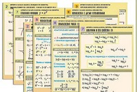 Комплект таблиц по всему курсу "Алгебра и начала анализа" (50 таблиц, А1, полноцветные, ламинированные) - fgospostavki.ru - Белово