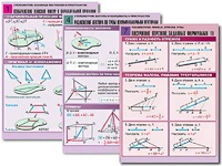 Комплект таблиц по всему курсу геометрии (100 таблиц, А1, полноцветные, ламинированные) - fgospostavki.ru - Белово