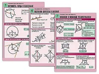 Комплект таблиц по геометрии "Планиметрия. Окружность" (8 таблиц, формат А1, ламинированные) - fgospostavki.ru - Белово