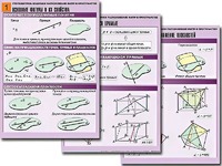 Комплект таблиц по геометрии "Стереометрия. Взаимное расположение фигур в пространстве" (8 таблиц, А1, ламинированные) - fgospostavki.ru - Белово