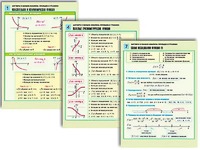 Комплект таблиц по алгебре и началам анализа "Функции и графики" раздаточные (цветные, ламинированные, А4, 8 штук) - fgospostavki.ru - Белово