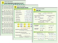 Комплект таблиц по алгебре "Алгебра. Числа. Формулы" раздаточные (цветные, ламинированные, А4, 10 штук) - fgospostavki.ru - Белово