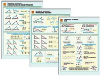 Комплект таблиц по геометрии "Планиметрия. Треугольники" раздаточные (цветные, ламинированные, А4, 6 штук) - fgospostavki.ru - Белово