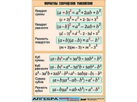 Таблица демонстрационная "Формулы сокращения умножения" (винил 70*100) - fgospostavki.ru - Белово