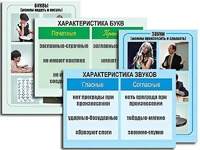Модель-аппликация "Ступени к грамоте. Звуки и буквы русского языка" (ламинированная) - fgospostavki.ru - Белово