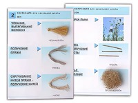 Коллекция "Лен" (начальная школа) - fgospostavki.ru - Белово