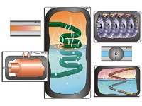 Модель-аппликация "Ядерный реактор" (ламинированная) - fgospostavki.ru - Белово