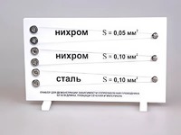 Прибор для демонстрации зависимости сопротивления проводника от его длины, сечения и материала - fgospostavki.ru - Белово