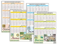 Фенологический календарь - fgospostavki.ru - Белово