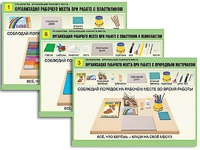 Комплект таблиц "Технология. Организация рабочего места" (6 таблиц, А1, ламинированные, с раздаточным материалом) - fgospostavki.ru - Белово