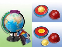 Модель "Строение Земли" - fgospostavki.ru - Белово