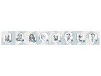 Стенд-лента "Выдающиеся ученые-биологи" - fgospostavki.ru - Белово