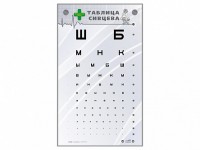 Интерактивный стенд "Таблица Сивцева" - fgospostavki.ru - Белово