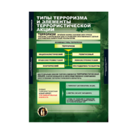 Комплект таблиц. ОБЖ. Терроризм. - fgospostavki.ru - Белово