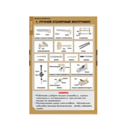 Комплект таблиц. Технология. Технология обработки древесины. - fgospostavki.ru - Белово