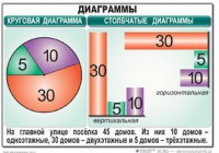 Комплект таблиц. Математика 6 класс - fgospostavki.ru - Белово