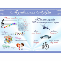 Стенд "Музыкальная азбука" - fgospostavki.ru - Белово