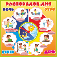 Стенд "Распорядок дня" - fgospostavki.ru - Белово