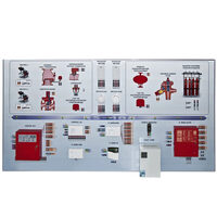 Интерактивный демонстрационно-тренажерный стенд «Системы автоматического пожаротушения» - fgospostavki.ru - Белово