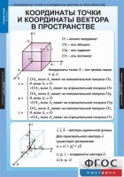 Комплект таблиц. Геометрия 11 класс. - fgospostavki.ru - Белово