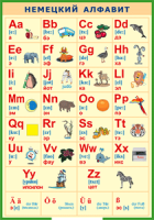 Таблица "Немецкий алфавит в картинках (с транскрипцией)" (100х140 сантиметров, винил) - fgospostavki.ru - Белово
