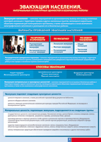 Таблица "Эвакуация населения" (100х140 сантиметров, винил) - fgospostavki.ru - Белово