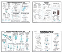 Плакаты ПРОФТЕХ "Основы фрезерного дела" (20 пл, винил, 70х100) - fgospostavki.ru - Белово