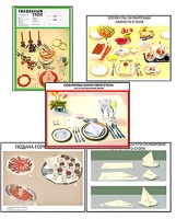 Плакаты ПРОФТЕХ "Варианты сервировки" (30 пл, винил, 70х100) - fgospostavki.ru - Белово