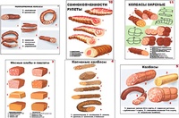 Плакаты ПРОФТЕХ "Ассортимент колбасной и мясной продукции" (11 пл, винил, 70х100) - fgospostavki.ru - Белово