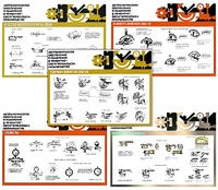 Плакаты ПРОФТЕХ "Средства измерения" (9 пл, винил, 70х100) - fgospostavki.ru - Белово