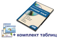 Интерактивный наглядный комплекс для начальной школы "Русский язык" - fgospostavki.ru - Белово