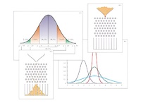 Модель-аппликация "Нормальное распределение (Распределение Гаусса)" (ламинированная) - fgospostavki.ru - Белово