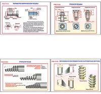 Плакаты ПРОФТЕХ "Виды резьбы" (5 пл, винил, 70х100) - fgospostavki.ru - Белово