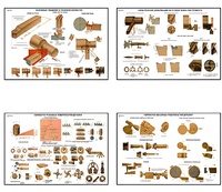Плакаты ПРОФТЕХ "Основы токарной обработки металла" (20 пл, винил, 70х100) - fgospostavki.ru - Белово