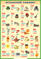 Таблица "Испанский алфавит в картинках (с транскрипцией)" (100х140 сантиметров, винил) - fgospostavki.ru - Белово