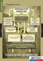 Комплект таблиц. Всемирная история (обобщающие таблицы). - fgospostavki.ru - Белово