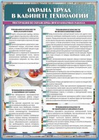 Стенд "Охрана труда в кабинете технологии" - fgospostavki.ru - Белово