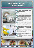 Стенд "Правила ухода за посудой" - fgospostavki.ru - Белово