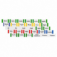 Комплект этикеток для химической посуды (демонстрационный) - fgospostavki.ru - Белово