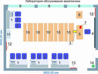 Учебная лаборатория обслуживания авиатехники - fgospostavki.ru - Белово