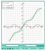 Интерактивные курсы. Математика (алгебра, геометрия, статистика и теория вероятности) 11 класс. Базовый - fgospostavki.ru - Белово