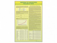 Стенды "Таблицы по экономике России и мира" - fgospostavki.ru - Белово