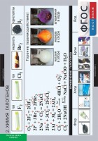 Комплект таблиц. Химия. Неметаллы. - fgospostavki.ru - Белово