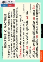 Комплект таблиц. Русский язык. Частицы и междометия. - fgospostavki.ru - Белово